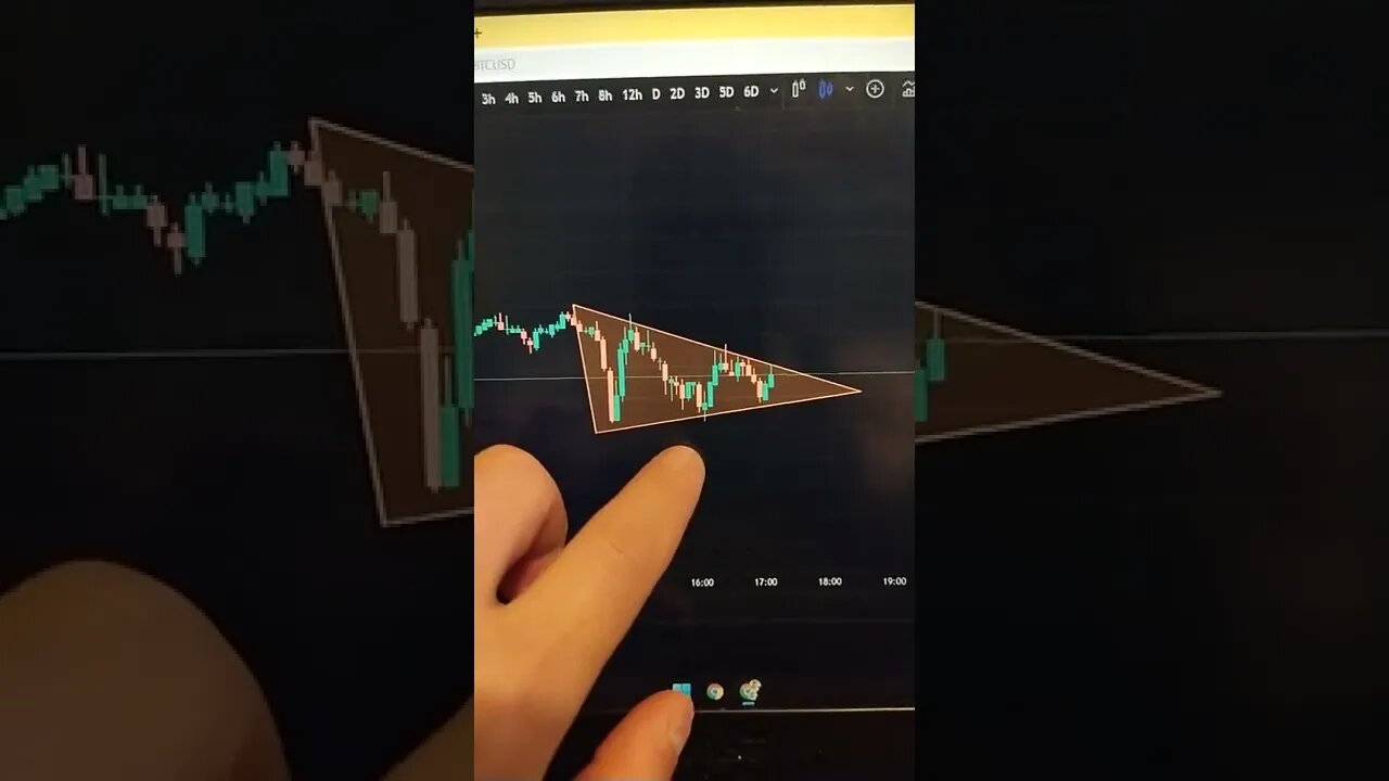 CARDANO - Crypto #shorts