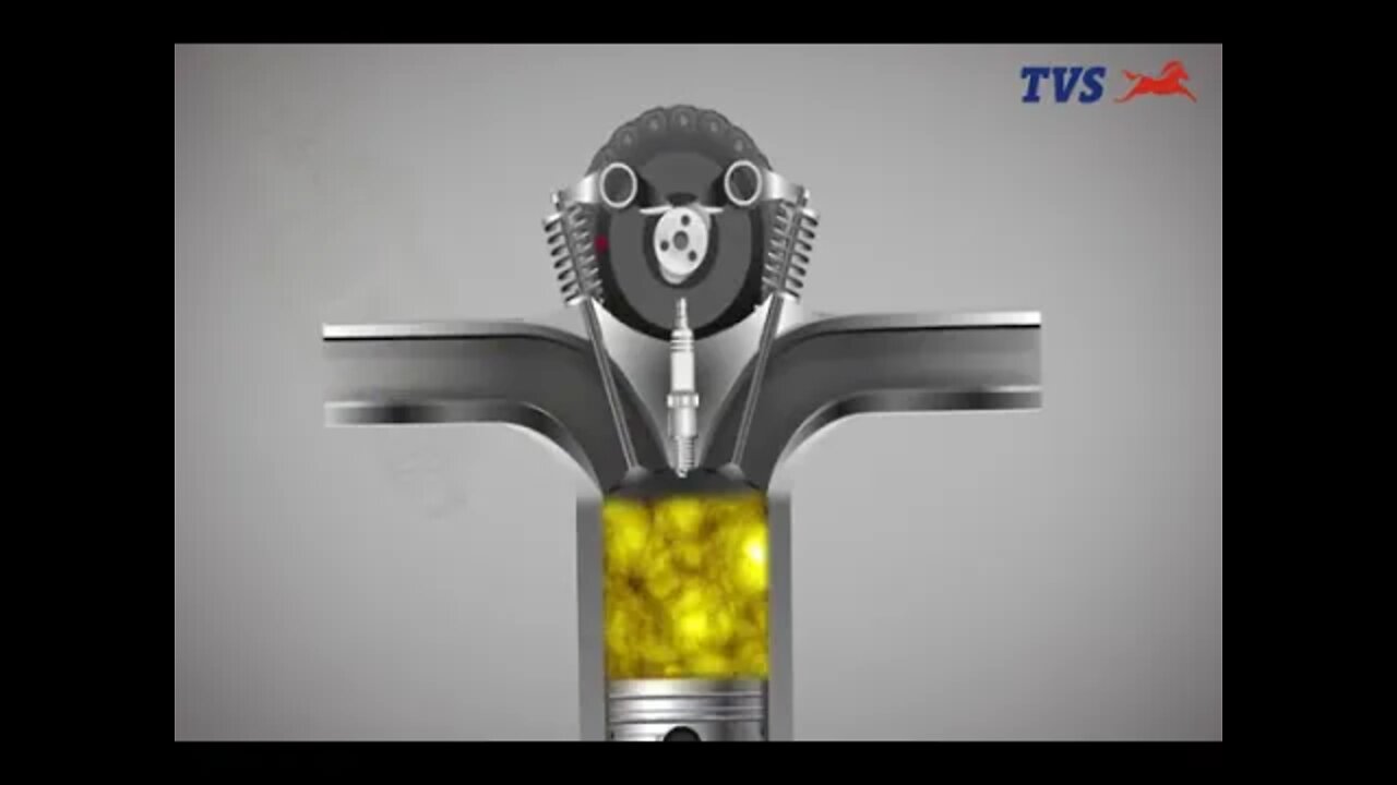 TVS motors - spark plug (Tamil)