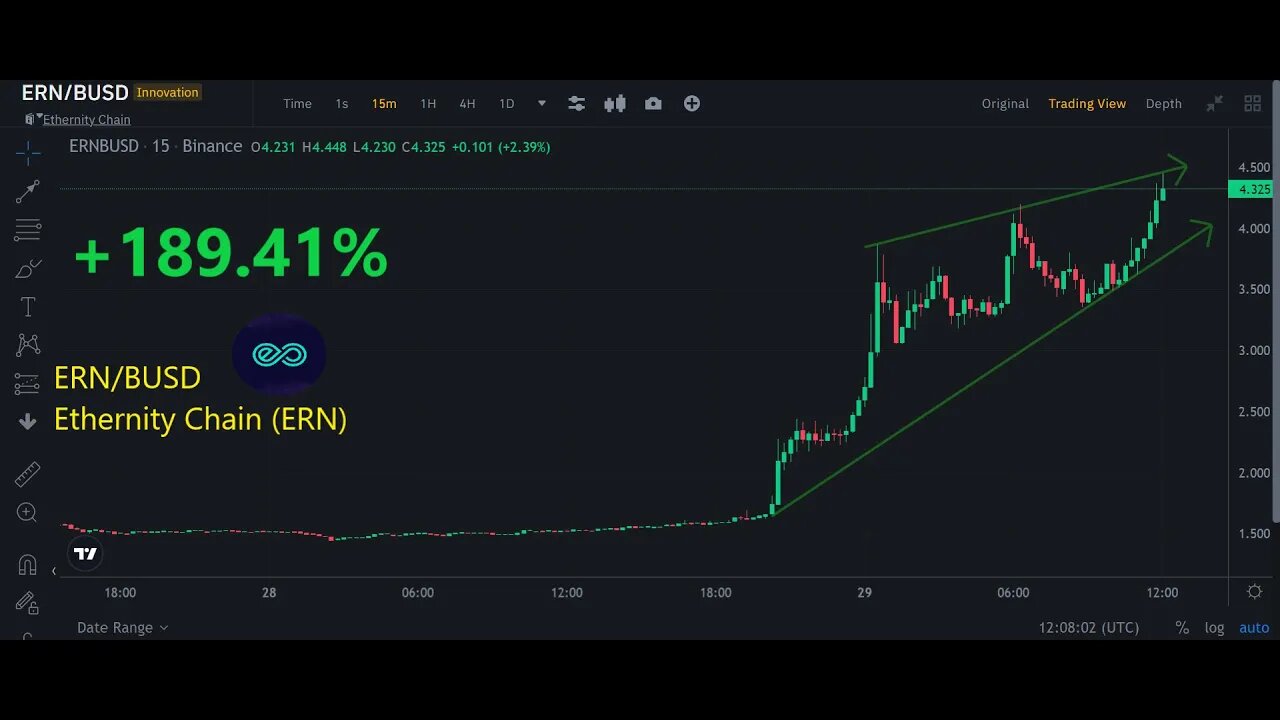 Top 5 cryptocurrencies by profitability for 09 29 2022 Binance Bybit Ethernity Chain ERN Deg