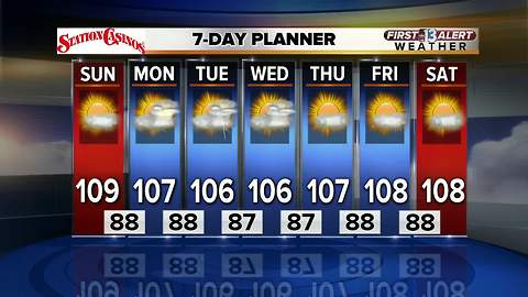 13 First Alert Las Vegas Weather Forecast for July 29