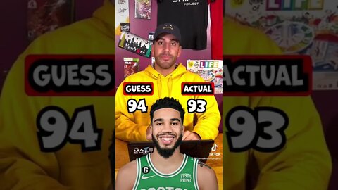 What’s Demar Derozan and Jayson Taytum’s 2K Rating?? #shorts #2k