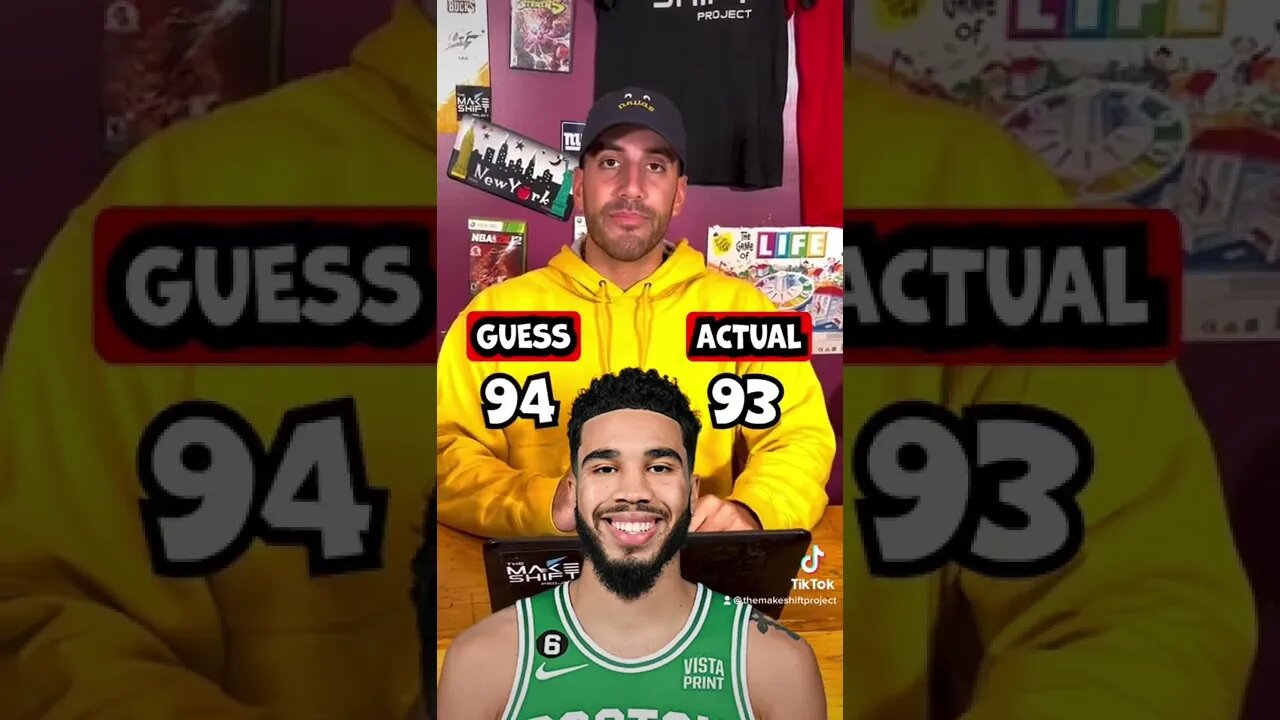 What’s Demar Derozan and Jayson Taytum’s 2K Rating?? #shorts #2k