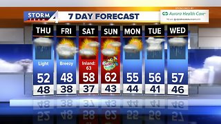 Jesse Ritka's Storm Team 4cast Live at 5