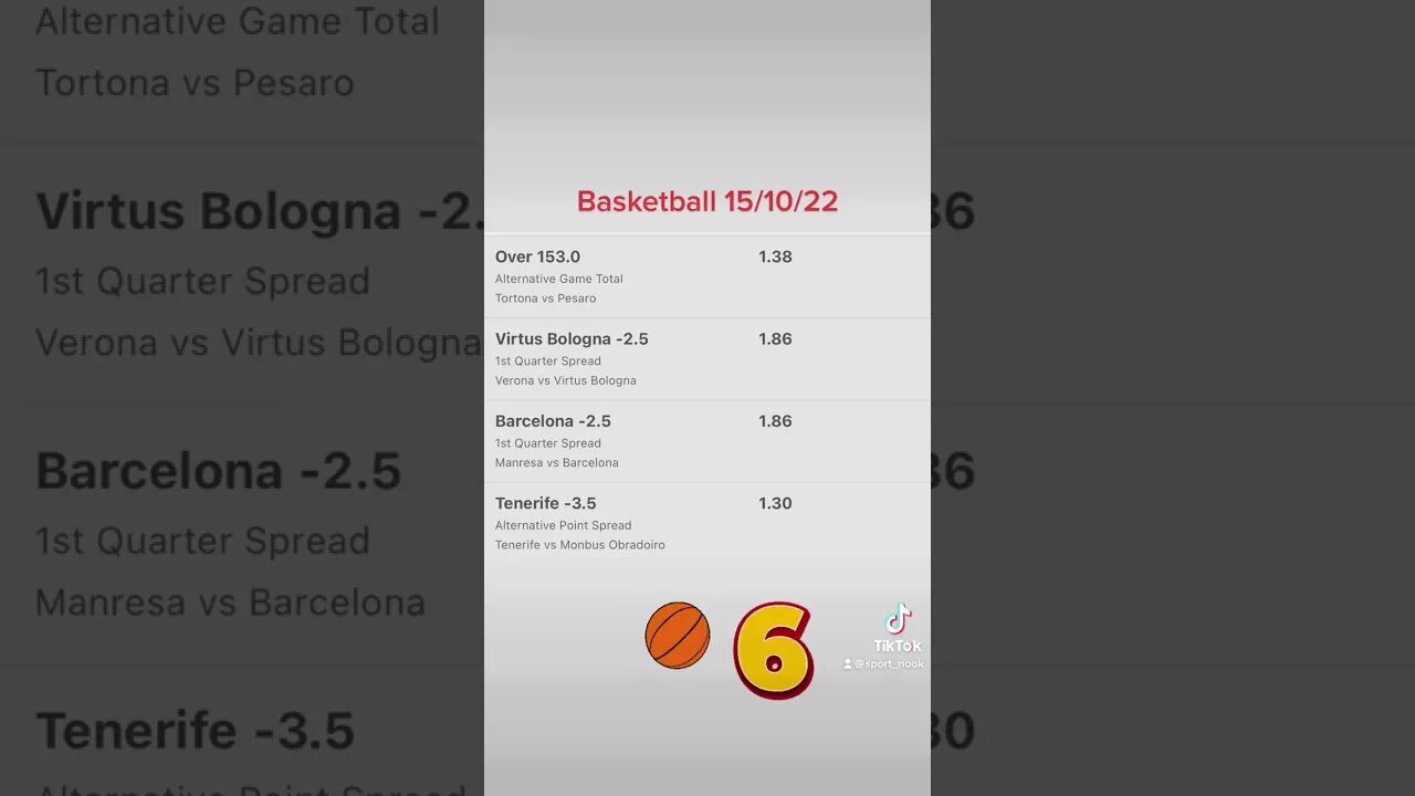 #shorts Basketball predictions 15/10/22 #basketball #basket #bettingtips #sportnews #betting #foryou