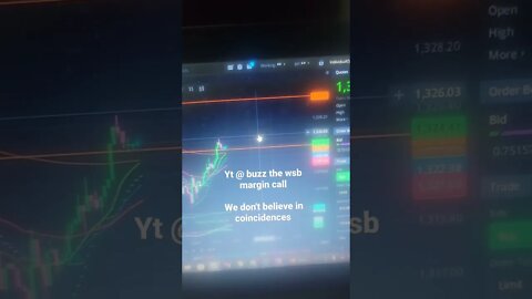 #eth #spy #powell #xrp #eth #cbdc