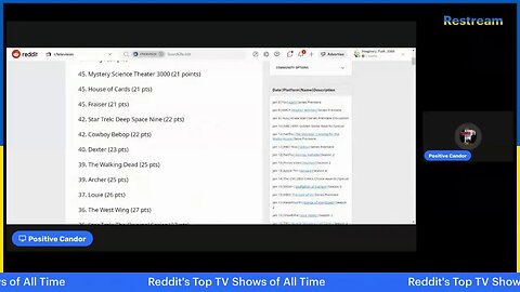 Reddit's Top TV Shows of All Time