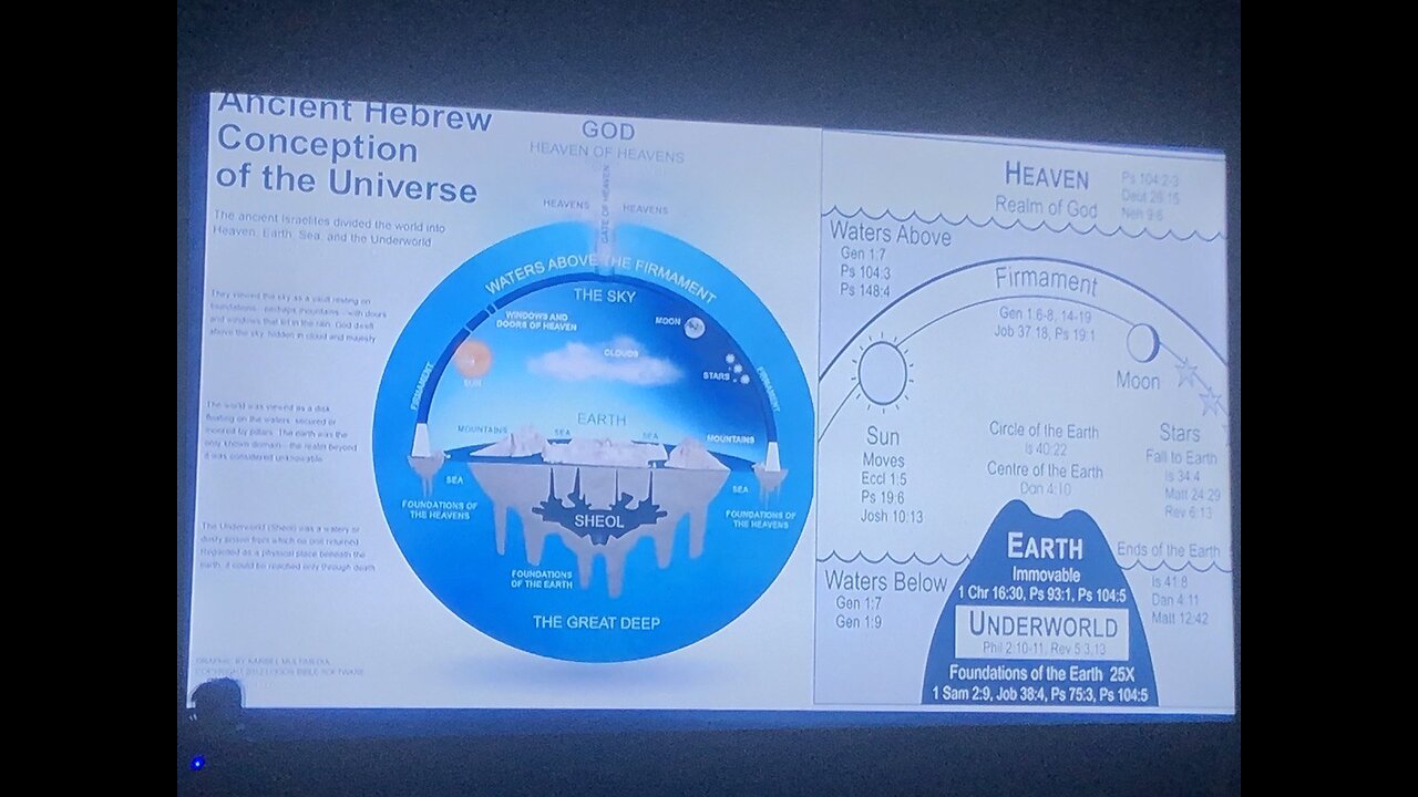 Pastors Debate Flat Earth Odle & Locke, Don't Believe in Rapture or Aliens?