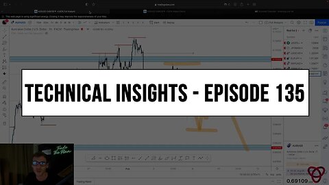 Forex Market Technical Insights - Episode 135