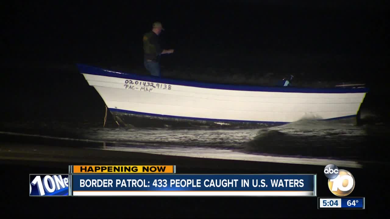 Border Patrol: 433 people caught in U.S. waters