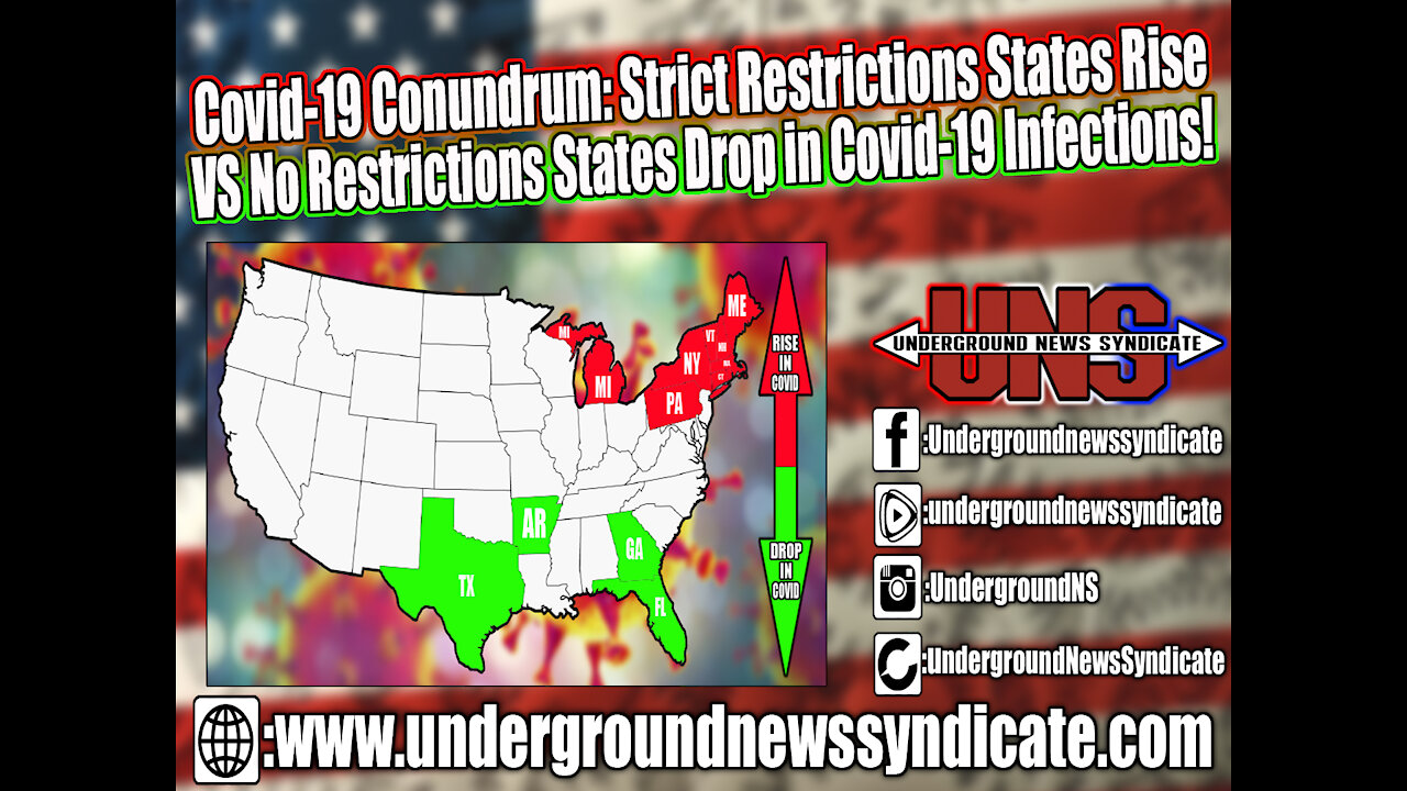 Covid-19 Conundrum: Strict Restrictions States Rise VS No Restrictions States Drop in Covid-19