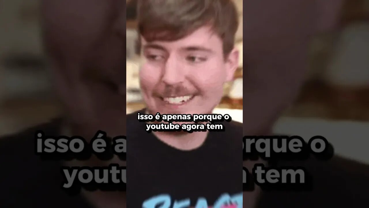 Mr Beast Está Saindo do YouTube