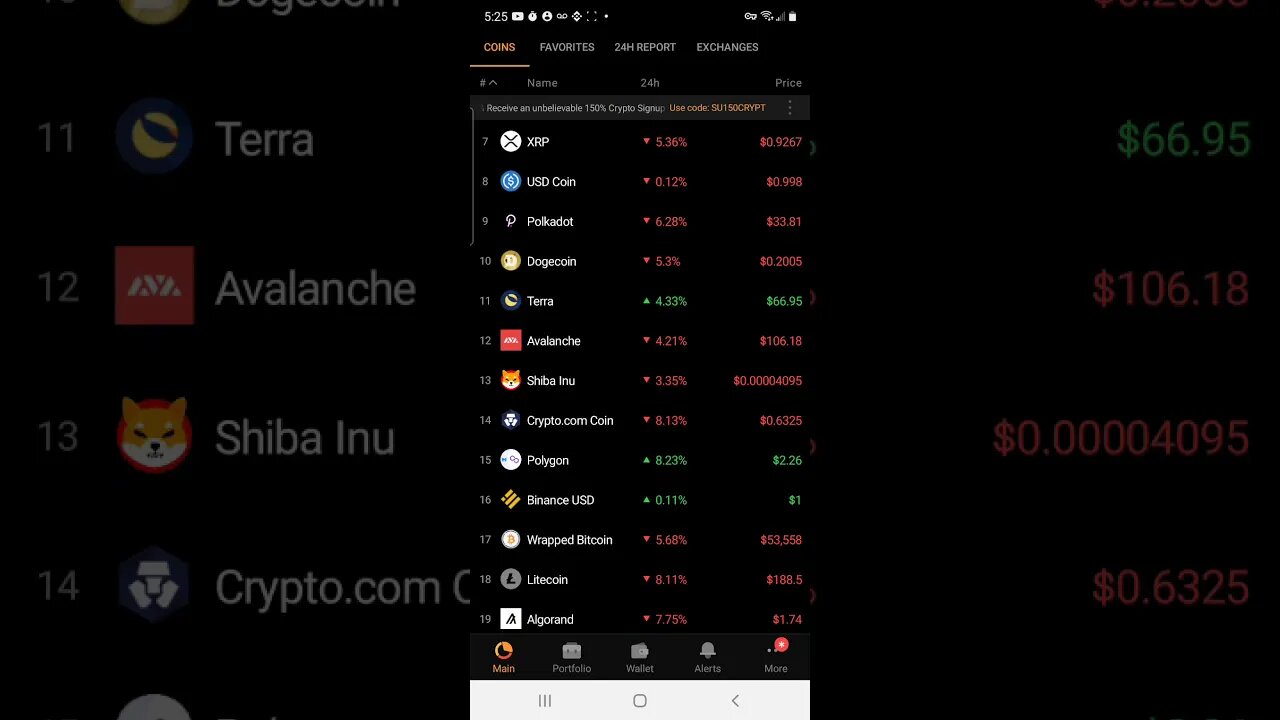 Crypto pullback today and prediction