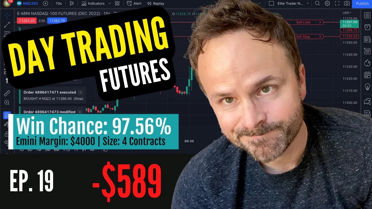 WATCH ME TRADE (Full Session) | -$589 LOSS | DAY TRADING Nasdaq Futures Trading Scalping Day Trading