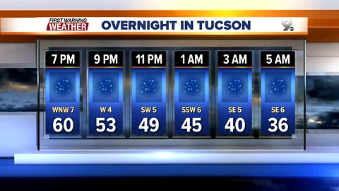 FORECAST: Freeze warning for Southern AZ cities