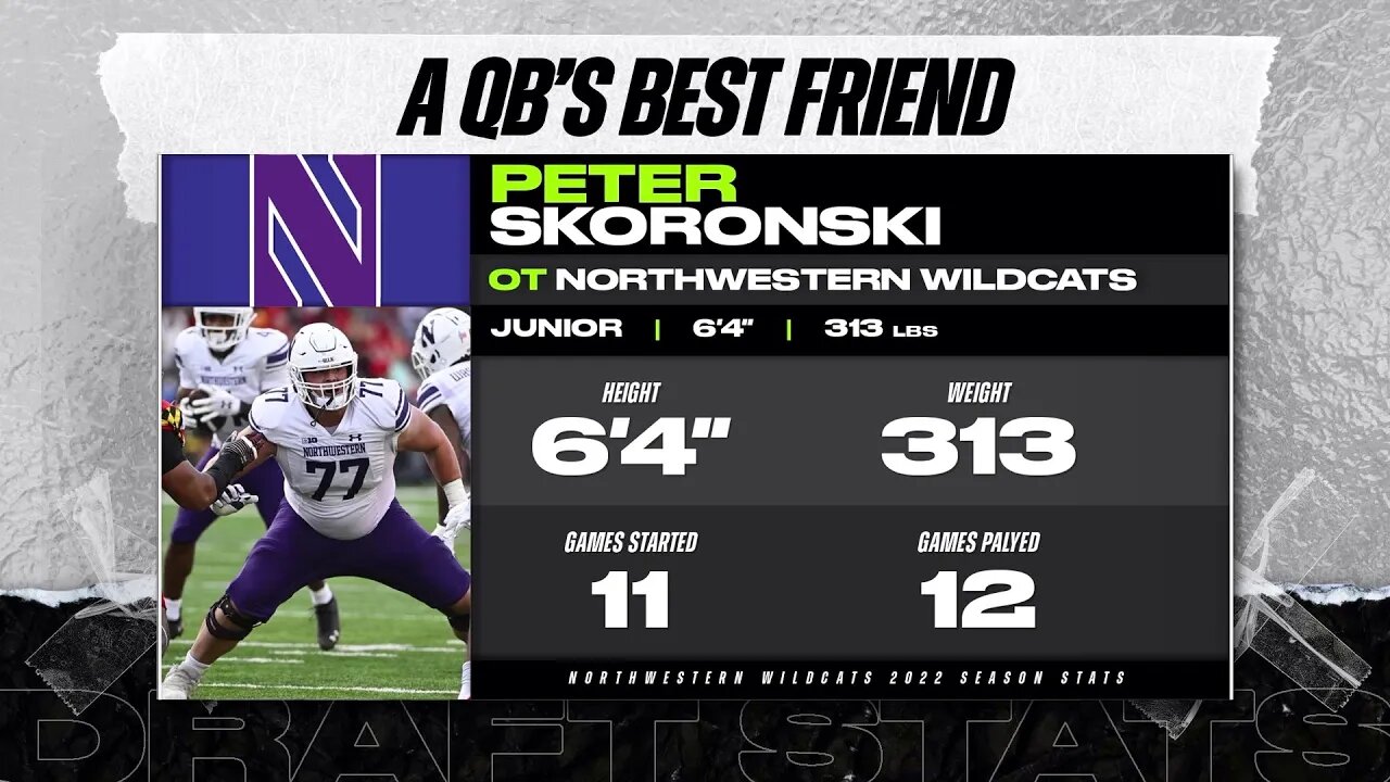 Is Peter Skoronski The Right Player For The Titans?