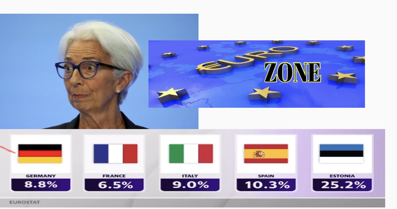 Eurozone Collapse 9.1%