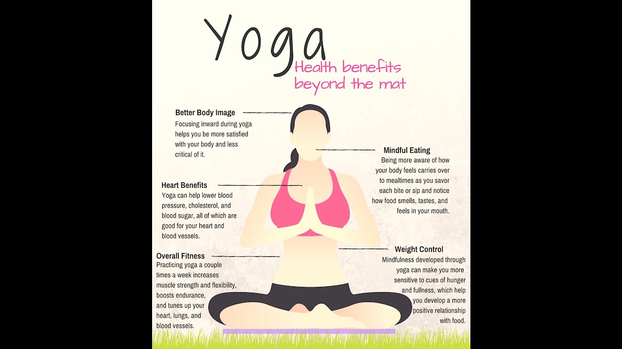 YOGA for Blissful, Balanced & Quality Life