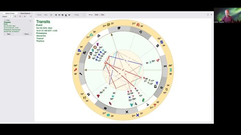 Neptune in Pisces and Saturn Square Uranus Update