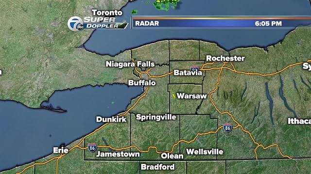 Aaron's weather from the first day at the Erie County Fair