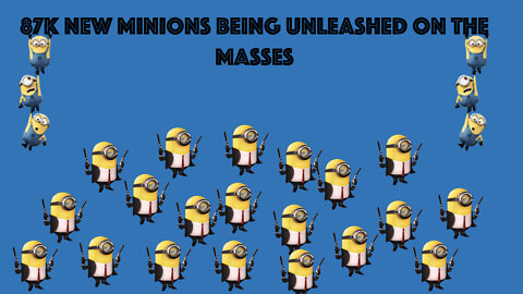 87,000 New Minions To Be Unleashed On The Masses