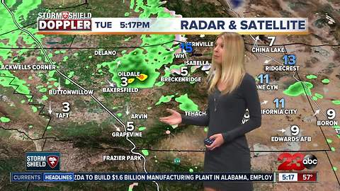 Scattered showers continue overnight with a cool down on Wednesday