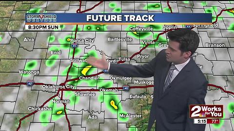 Sunday Night Weathercast