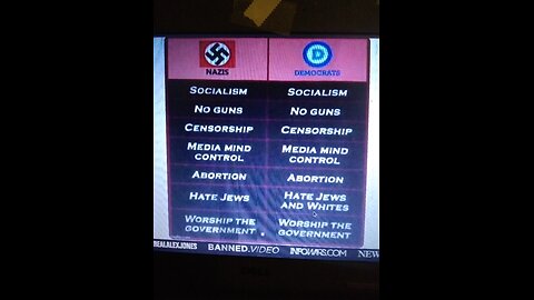 The full Alex Jones Show