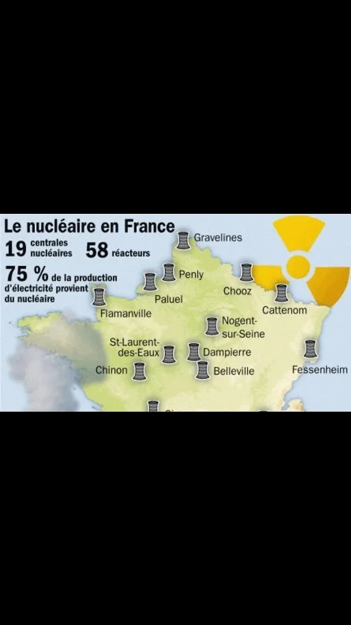 A #alemanha contra o #nuclear da #frança...