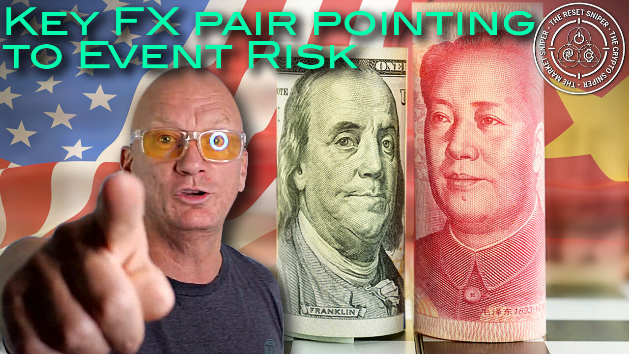 One Key FX Market Pointing At Event Risk, Plus Pressure On USD