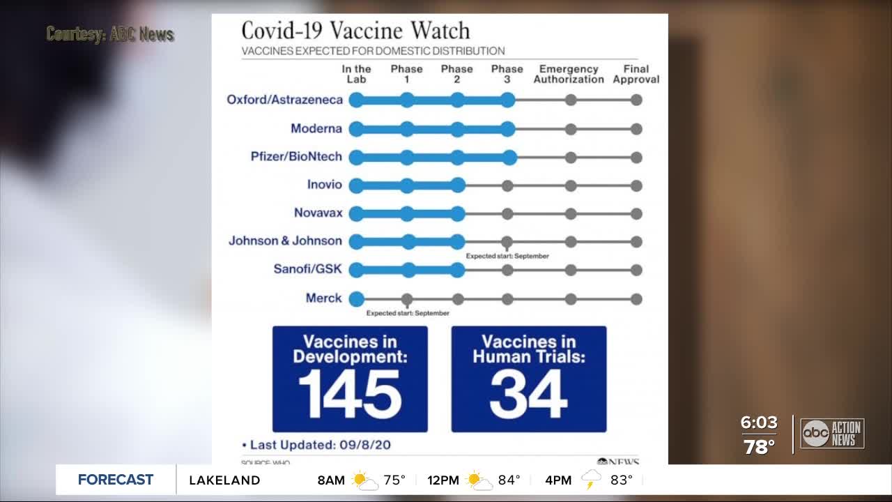 AstraZeneca COVID-19 vaccine trial paused after one illness