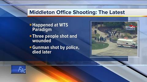 Suspect killed in Middleon office shooting