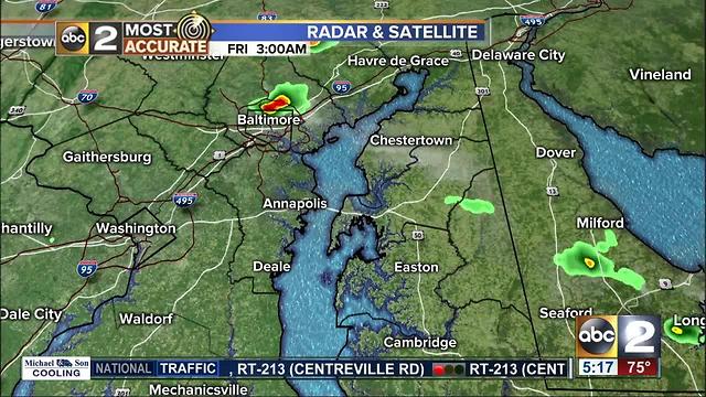 Heavy Rain is Possible