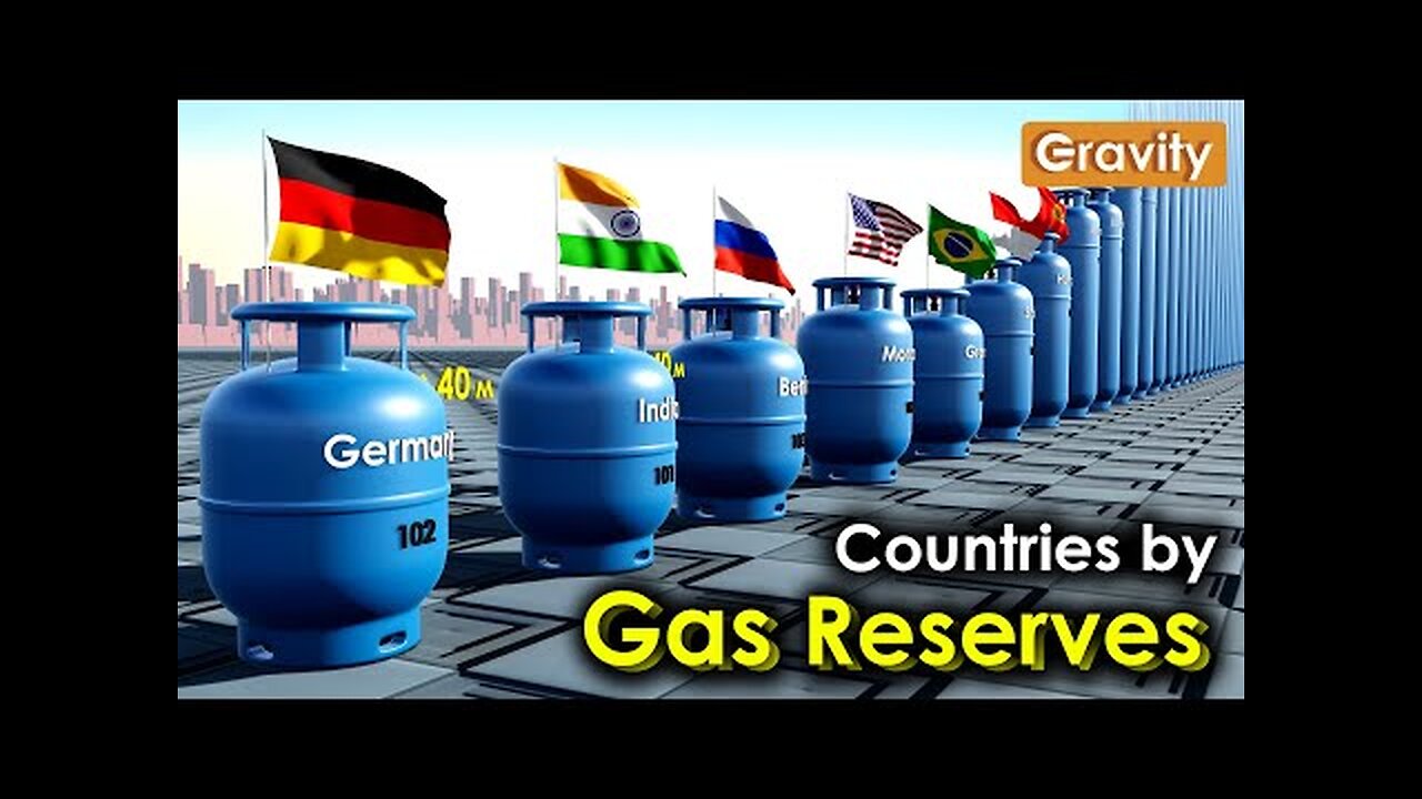 Countries by Natural Gas Reserves