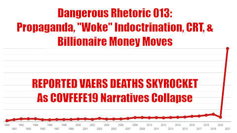 Dangerous Rhetoric Episode 013: Propaganda, "Woke" Indoctrination, CRT, & Billionaire Money Moves