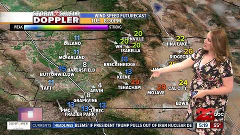 Storm Shield Forecast morning update 5/8/18