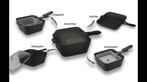 ORCA Pot-One pot fits all