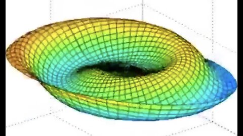 The Galactic Current Sheet & Magnetic Field