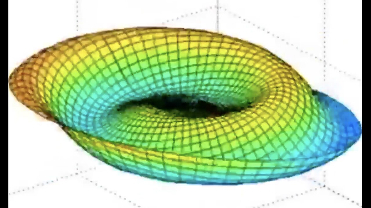 The Galactic Current Sheet & Magnetic Field