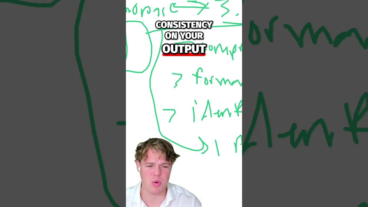 Consistency is Key for Perfect Output in Automation and Code #saas #scaling