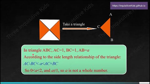 8th Grade Math Lessons | Unit 2 | Irrational Numbers | Lesson 1 | Three Inquisitive Kids