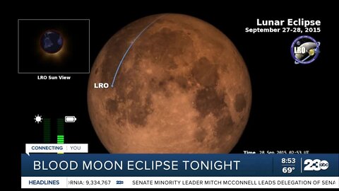 The Blood Moon Eclipse: how to watch Sunday night