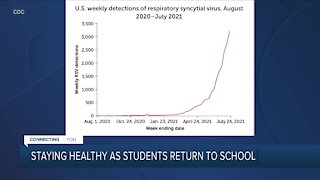 Health experts urging parents to be on the lookout for surge in common cold and flu cases