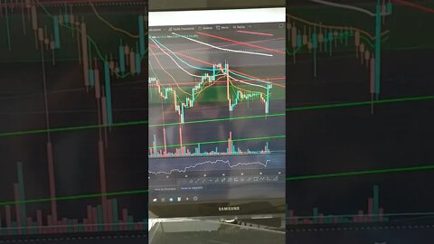 Bitcoin enfrentando neste exato momento: LTB + Resistência + MME 21 semanais. Briga Duuuura!!!