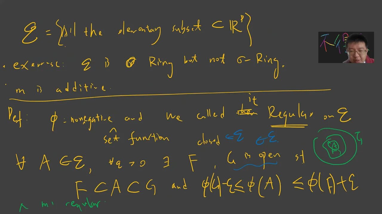 Construction of lebesgue measure, outer measure and the main theorem