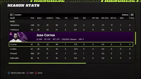 TDFL Podcast (Playoff Preview)