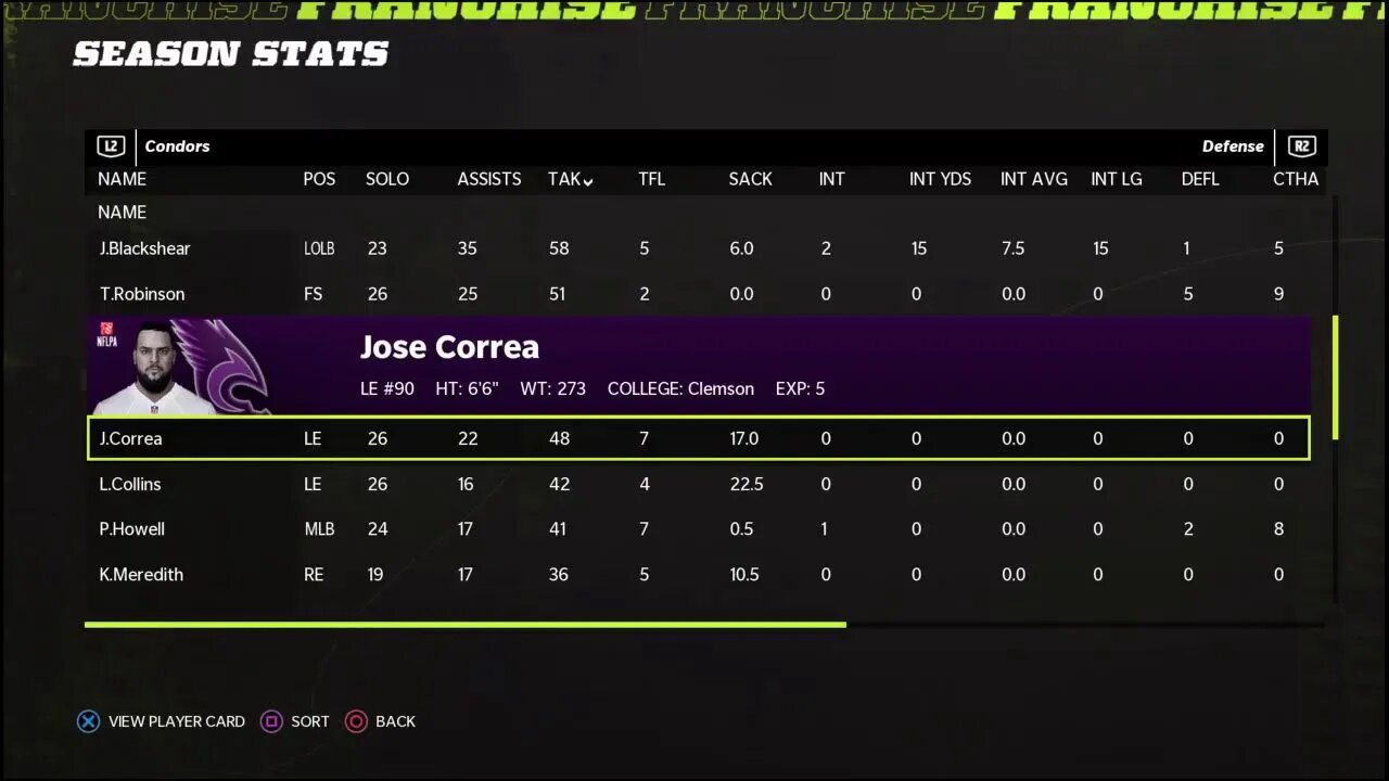 TDFL Podcast (Playoff Preview)