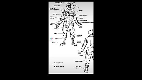 3 self defense technique