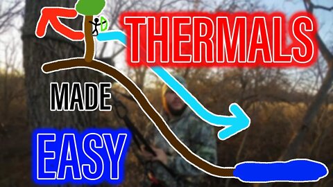 Understanding Thermals and Wind Currents for Hunting