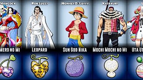 Top 20 Most Powerful Fruits In Anime !!!!