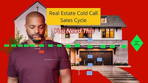Wholesale Real Estate Sales Cycle Explained Step by Step: From Cold Lead to Closed Deal #Get2steppin